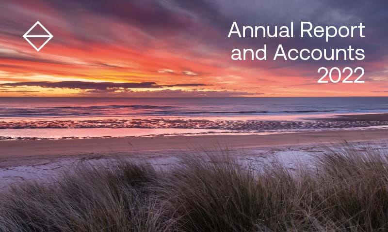 Annual report 2022